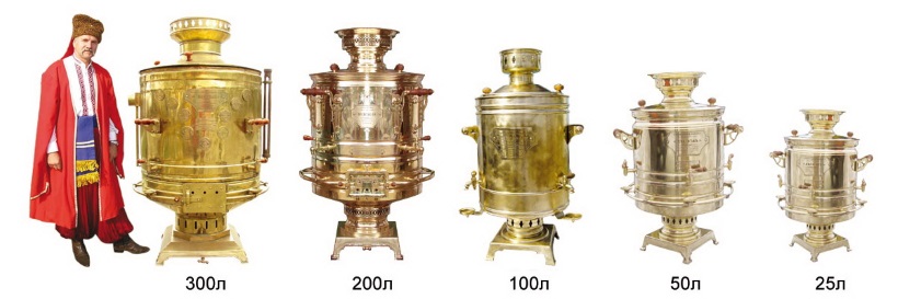 The biggest samovars